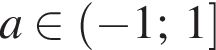 a при­над­ле­жит левая круг­лая скоб­ка минус 1;1 пра­вая квад­рат­ная скоб­ка 