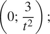  левая круг­лая скоб­ка 0; дробь: чис­ли­тель: 3, зна­ме­на­тель: t в квад­ра­те конец дроби пра­вая круг­лая скоб­ка ; 