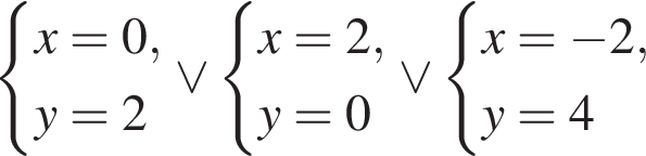  си­сте­ма вы­ра­же­ний x=0,y=2 конец си­сте­мы . \vee си­сте­ма вы­ра­же­ний x=2,y=0 конец си­сте­мы \vee си­сте­ма вы­ра­же­ний x= минус 2,y=4 конец си­сте­мы 