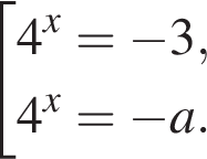  со­во­куп­ность вы­ра­же­ний 4 в сте­пе­ни x = минус 3,4 в сте­пе­ни x = минус a. конец со­во­куп­но­сти . 