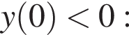y левая круг­лая скоб­ка 0 пра­вая круг­лая скоб­ка мень­ше 0: