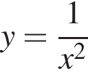 y= дробь: чис­ли­тель: 1, зна­ме­на­тель: x в квад­ра­те конец дроби 