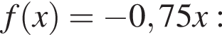 f левая круг­лая скоб­ка x пра­вая круг­лая скоб­ка = минус 0,75x: