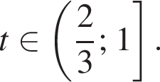 t при­над­ле­жит левая круг­лая скоб­ка дробь: чис­ли­тель: 2, зна­ме­на­тель: 3 конец дроби ;1 пра­вая квад­рат­ная скоб­ка .